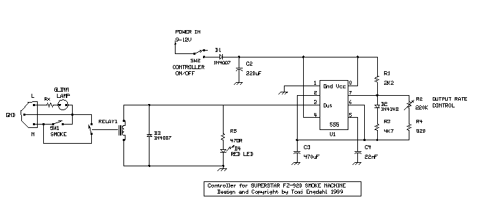 Chauvet Fog Machine Remote Control Wiring Diagram