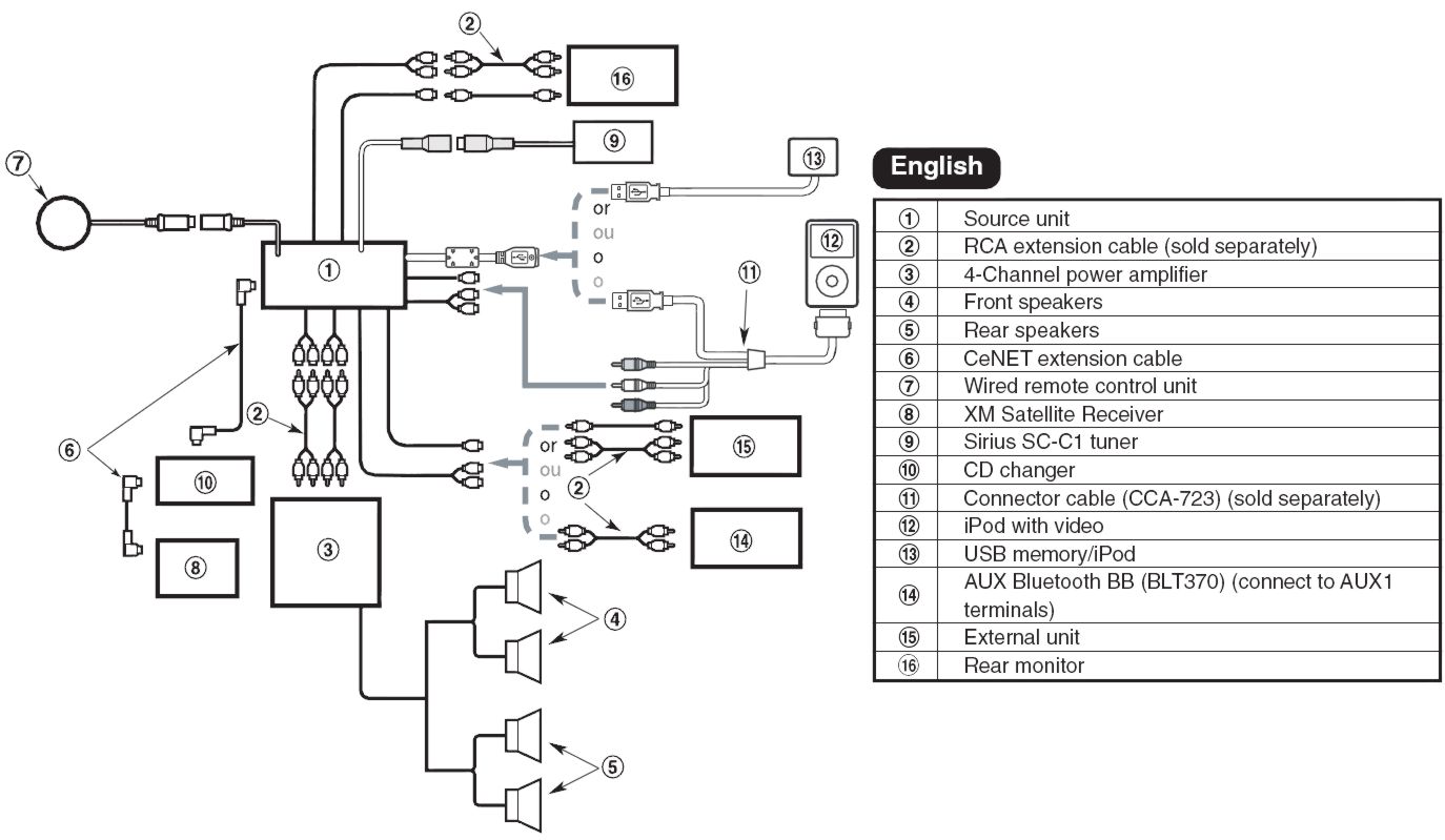 Clarion Cmd4A Wiring Diagram from diagramweb.net