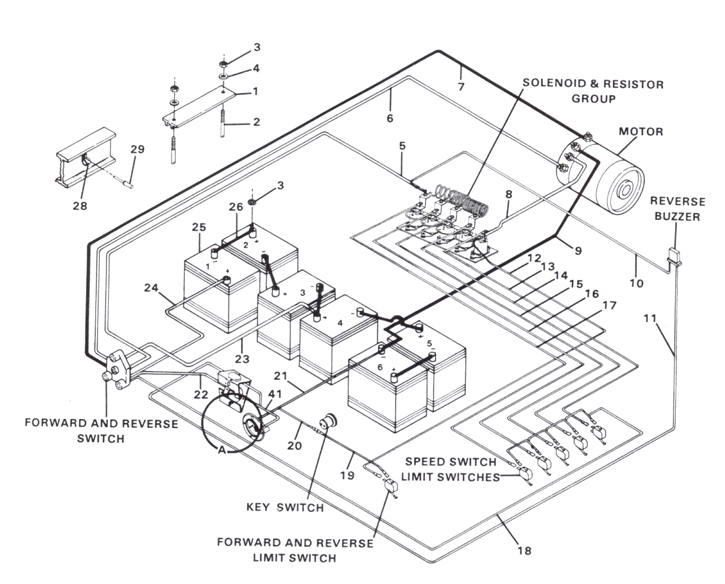 Club Car 36v Forward Reverse Switch Wiring Diagram