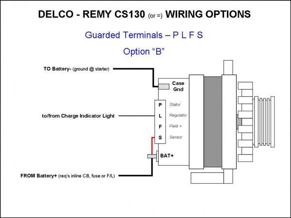 Gm 4 Wire Alternator Wiring Diagram from diagramweb.net