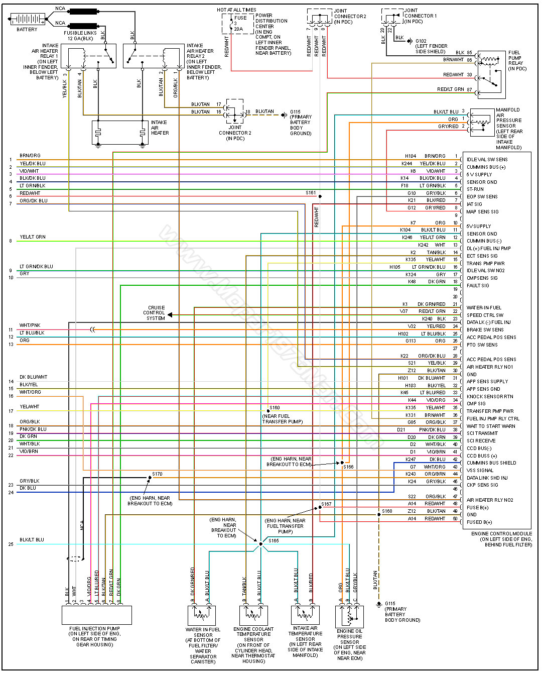 2009 Dodge Ram Radio Wiring Diagram from diagramweb.net