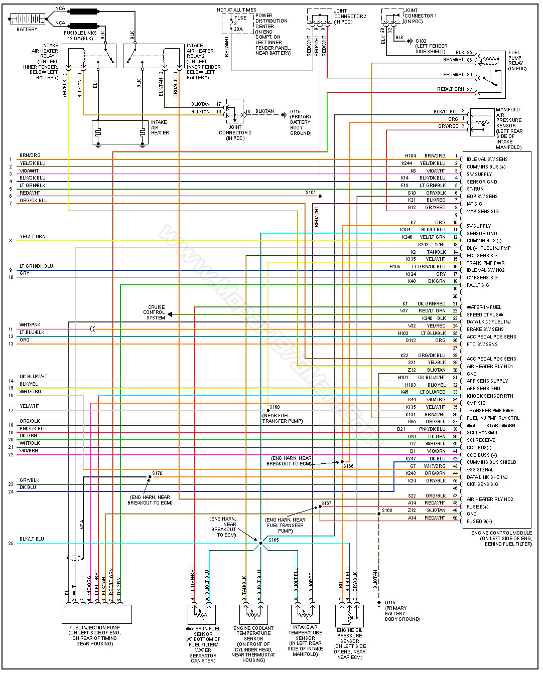 2001 Dodge Caravan Wiring Harness from diagramweb.net