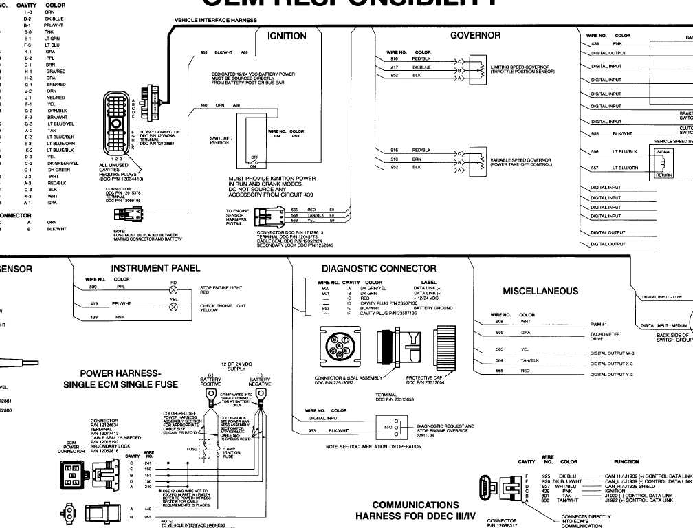 cummins n14 celect ecm wiring diagra