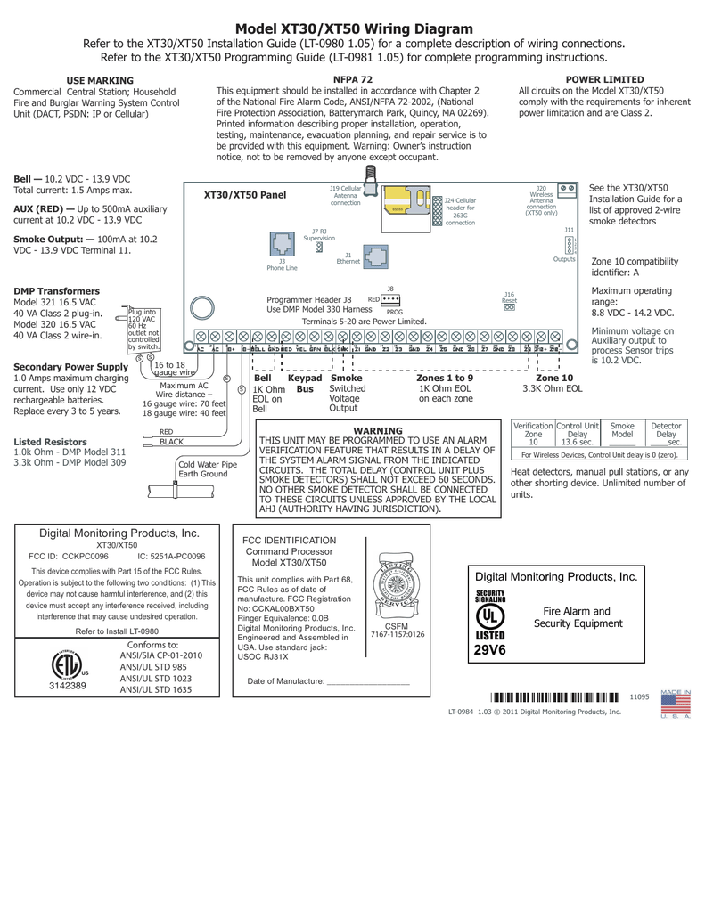 Rts151 Wiring Diagram