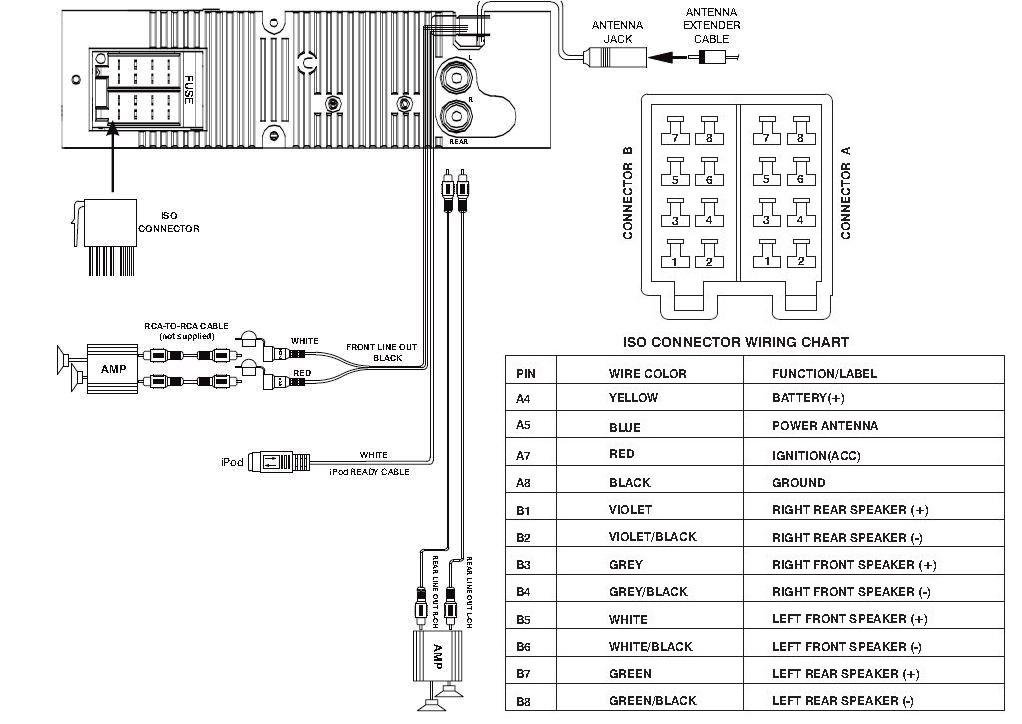 Dual Amb600w Marine Stereo Wiring Diagram