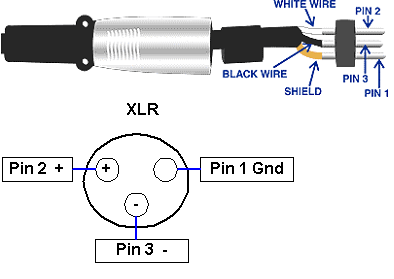 Dynamic Microphone Wiring Diagram