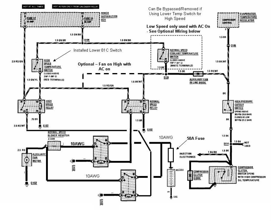 E39 Auxiliary Fan Wiring Diagram