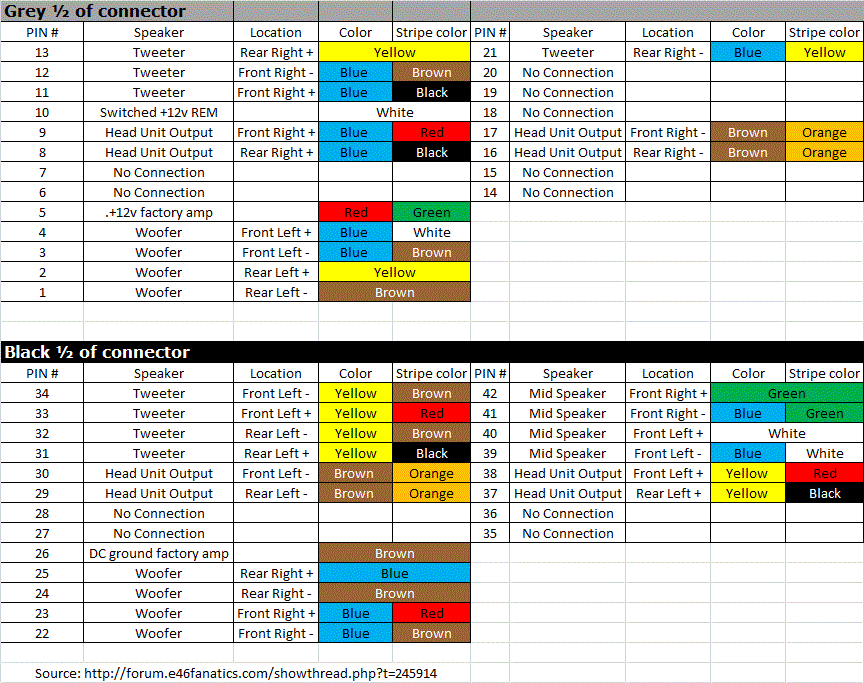 E46 Hk Wiring Diagram Aftermarket Amp