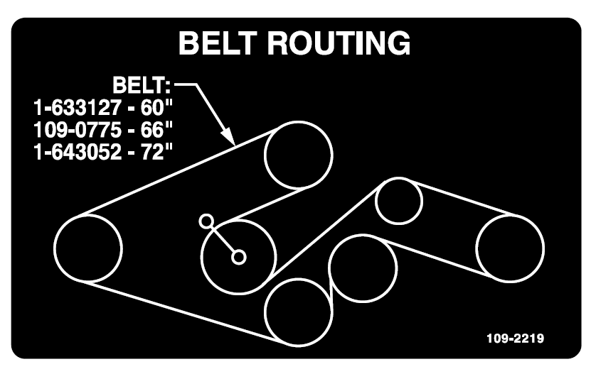 Exmark Lazer Z Belt Diagram