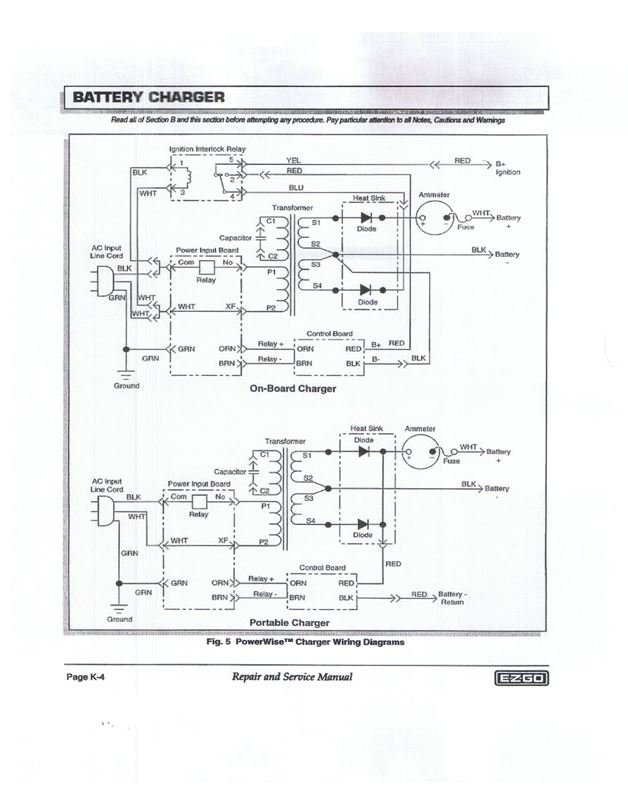 Ez Go Powerwise Qe Charger Wiring Diagram