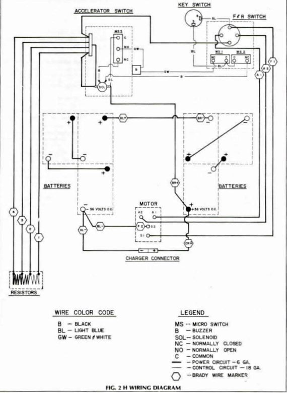 Ez Go Powerwise Qe Charger Wiring Diagram