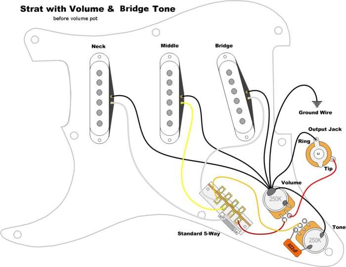 Fender Stratocaster American Sss Wiring Diagram 5 Way