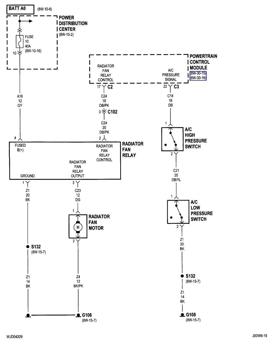 Jeep Grand Cherokee Wiring Diagram Nilza Net Cherokee