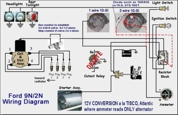 Ford 9n 12 Volt Conversion Wiring Diagram