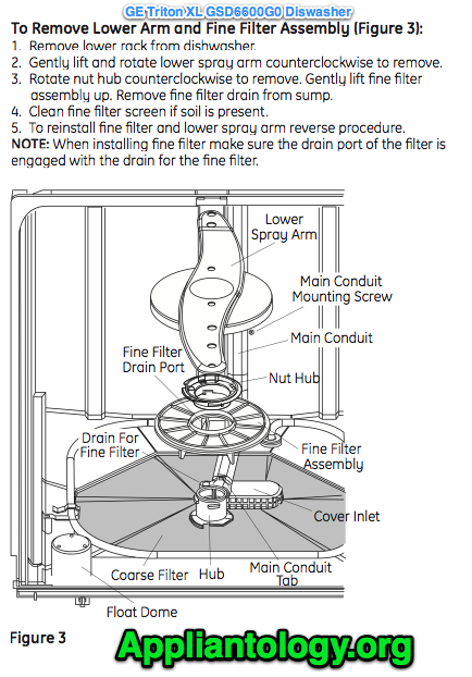Ge Triton Xl Dishwasher Wiring Diagram