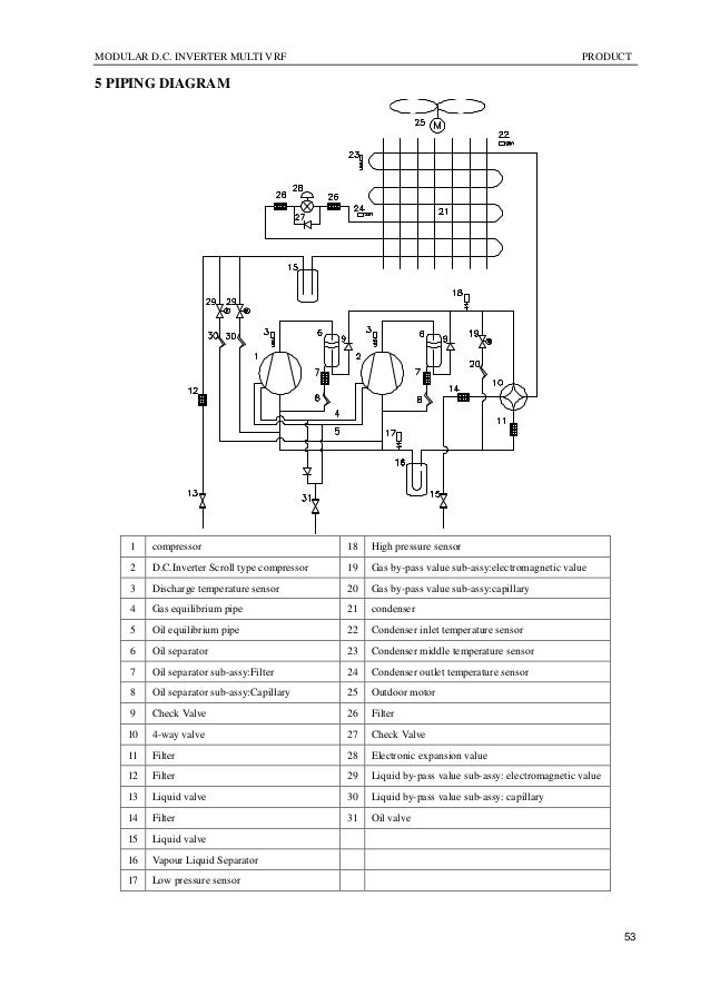 Diagram Air Conditioning Units Split System Wiring Diagram Full Version Hd Quality Wiring Diagram Tampaphonewiring Amichediviaggio It