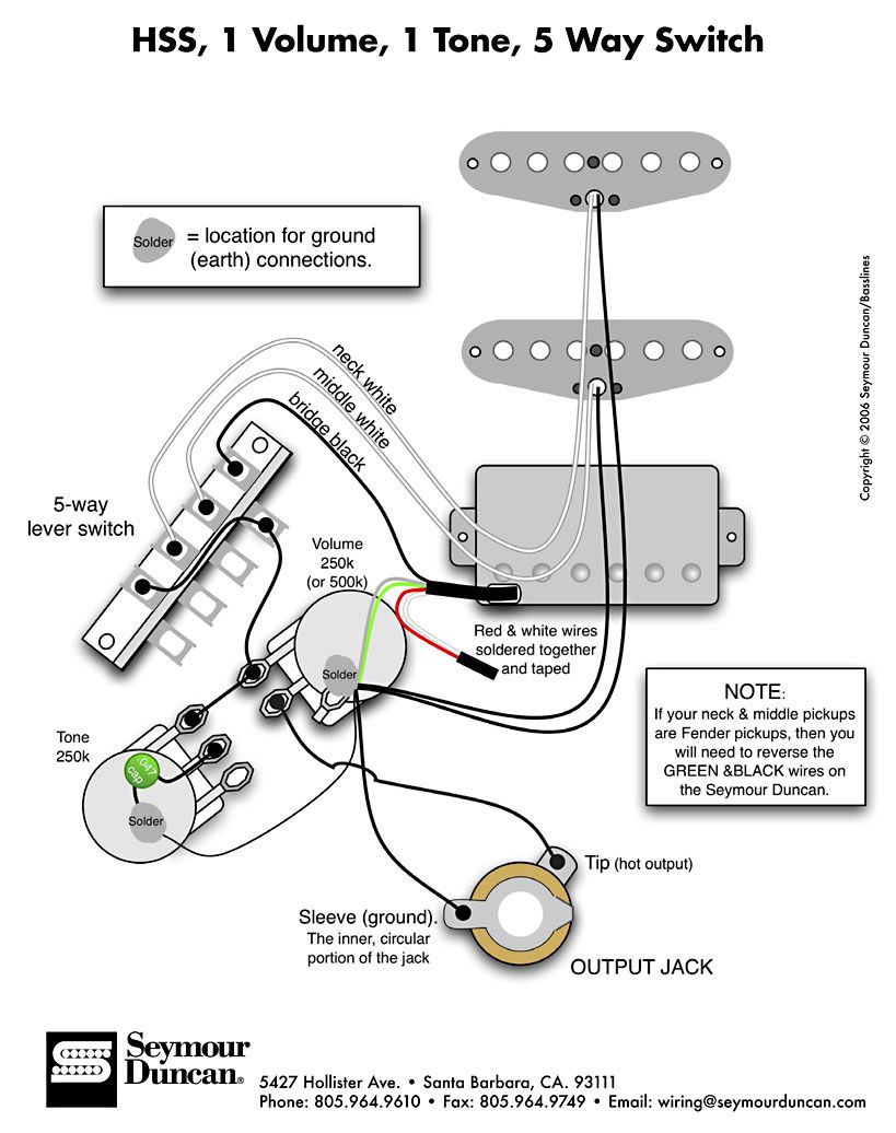 Wiring Diagram For A 5 Way Switch For A Stratocaster Guitar from diagramweb.net