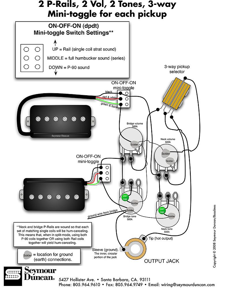Guitar H/s Wiring Diagram With Mini Toggle Switch