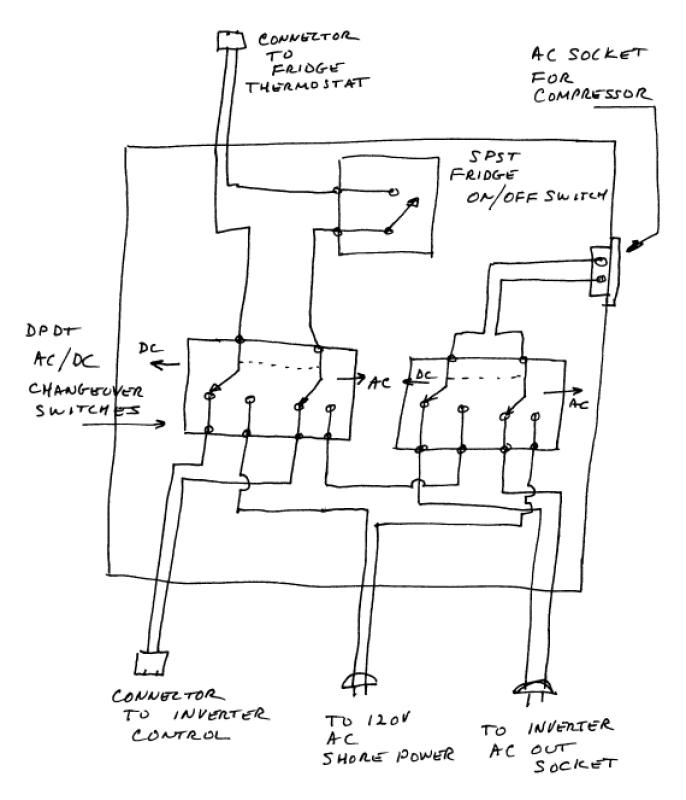 Haier Minifridge Thermostat Wiring Diagram