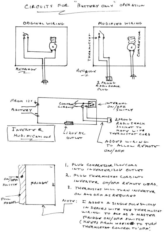 Wiring Diagram For Frigidaire Refrigerator from diagramweb.net