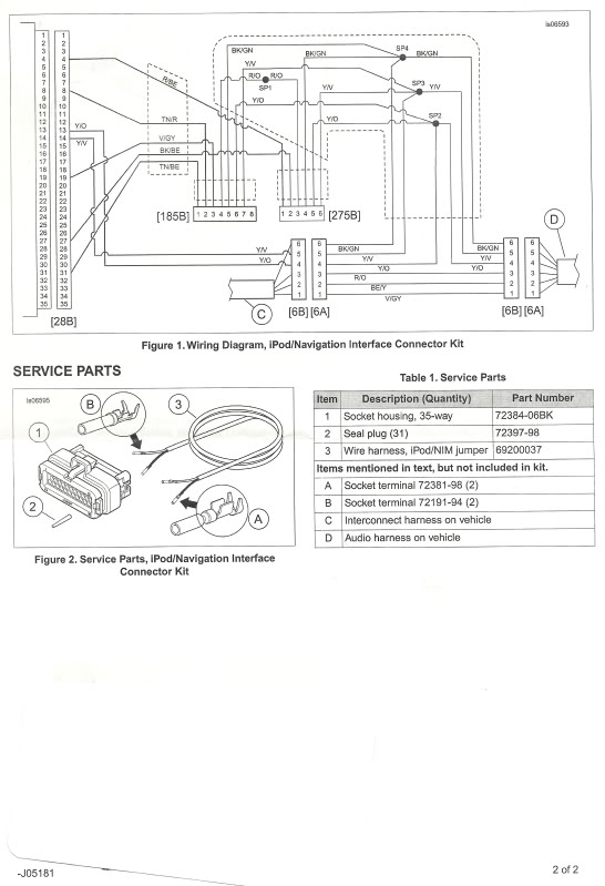 Harley Davidson Harman Kardon Radio Wiring Diagram