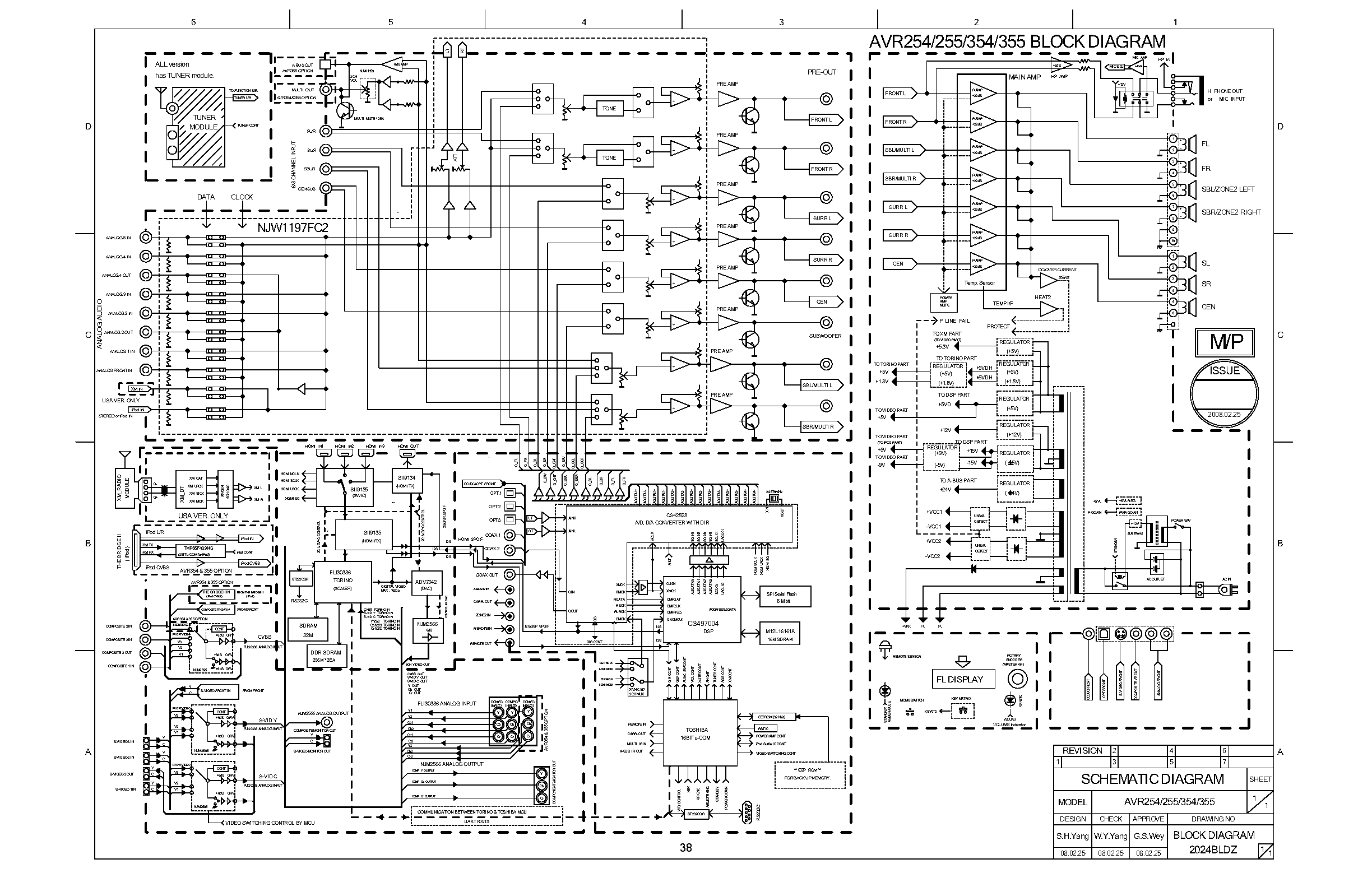 Harman Becker Be 6811 Wiring Diagram