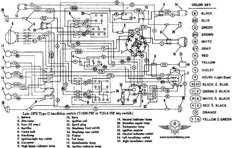 1984 Honda Big Red 200Es Wiring Diagram from diagramweb.net