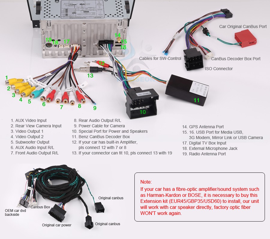 Hizpo Wiring Diagram