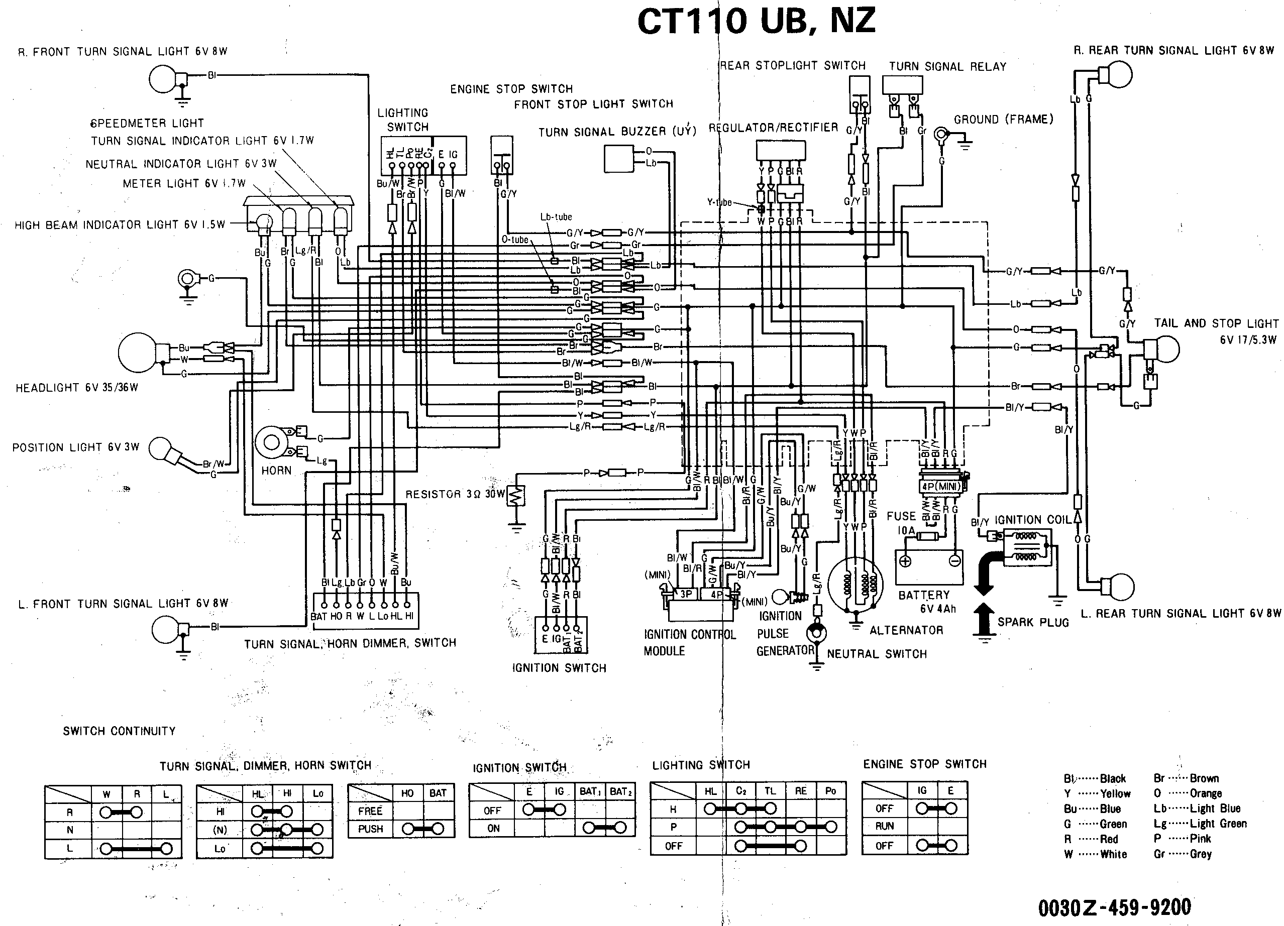 Honda Ct110 Wiring Diagram