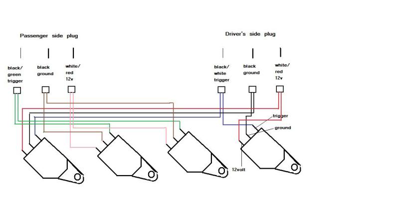 Honda D17 Ignition Coil Wiring Diagram