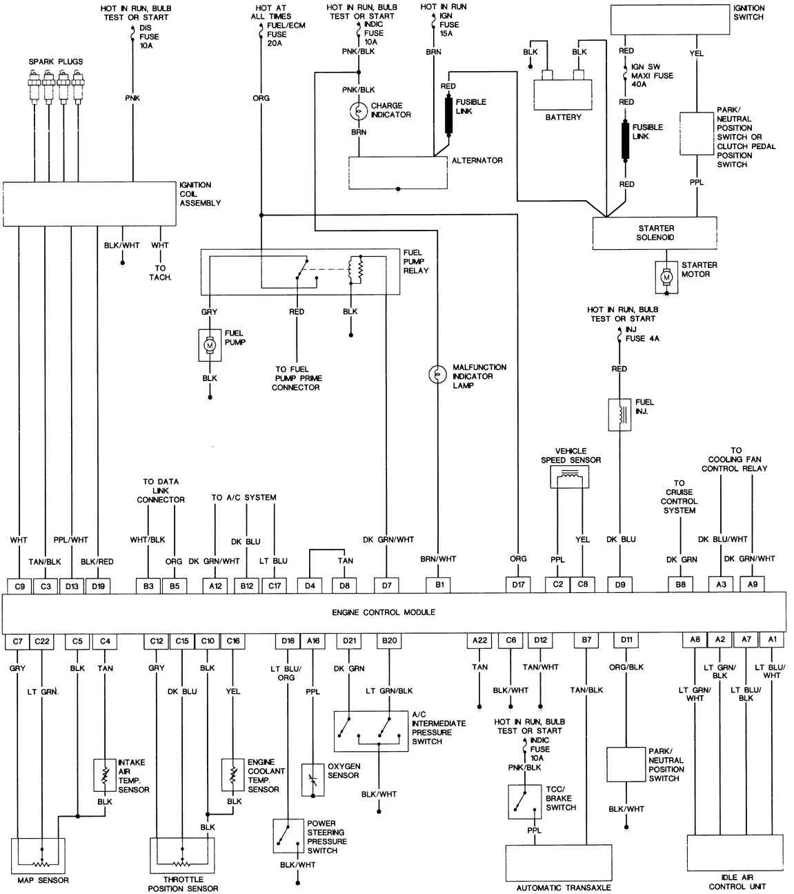 1995 Gmc Sierra 2500 Wiring Diagram