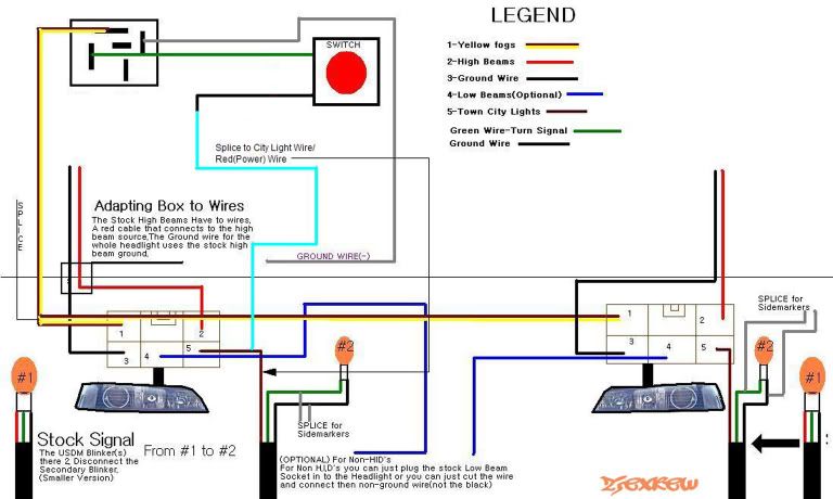 Honda Zoomer Wiring Diagram - AAMIDIS.blogspot.com