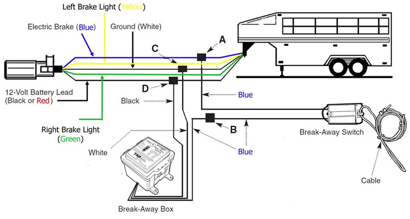 Hopkins Agility Brake Controller Wiring Diagram For 2007 Dodge Ram 1500