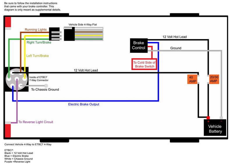 2007 Chevy Silverado Brake Controller Wiring Diagram - Yarn Aid