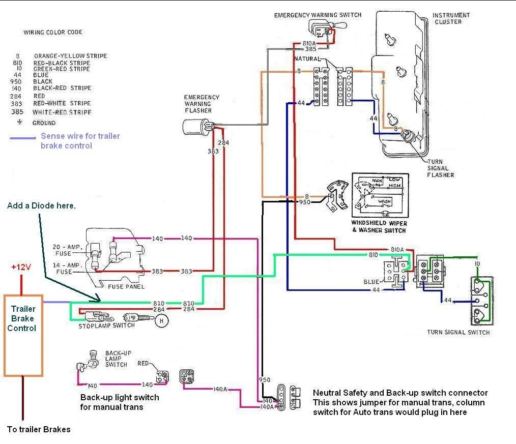 Diagram 2003 Dodge Ram Trailer Brake Wiring Diagram Full Version Hd Quality Wiring Diagram Diagramstore Esserevolontario It