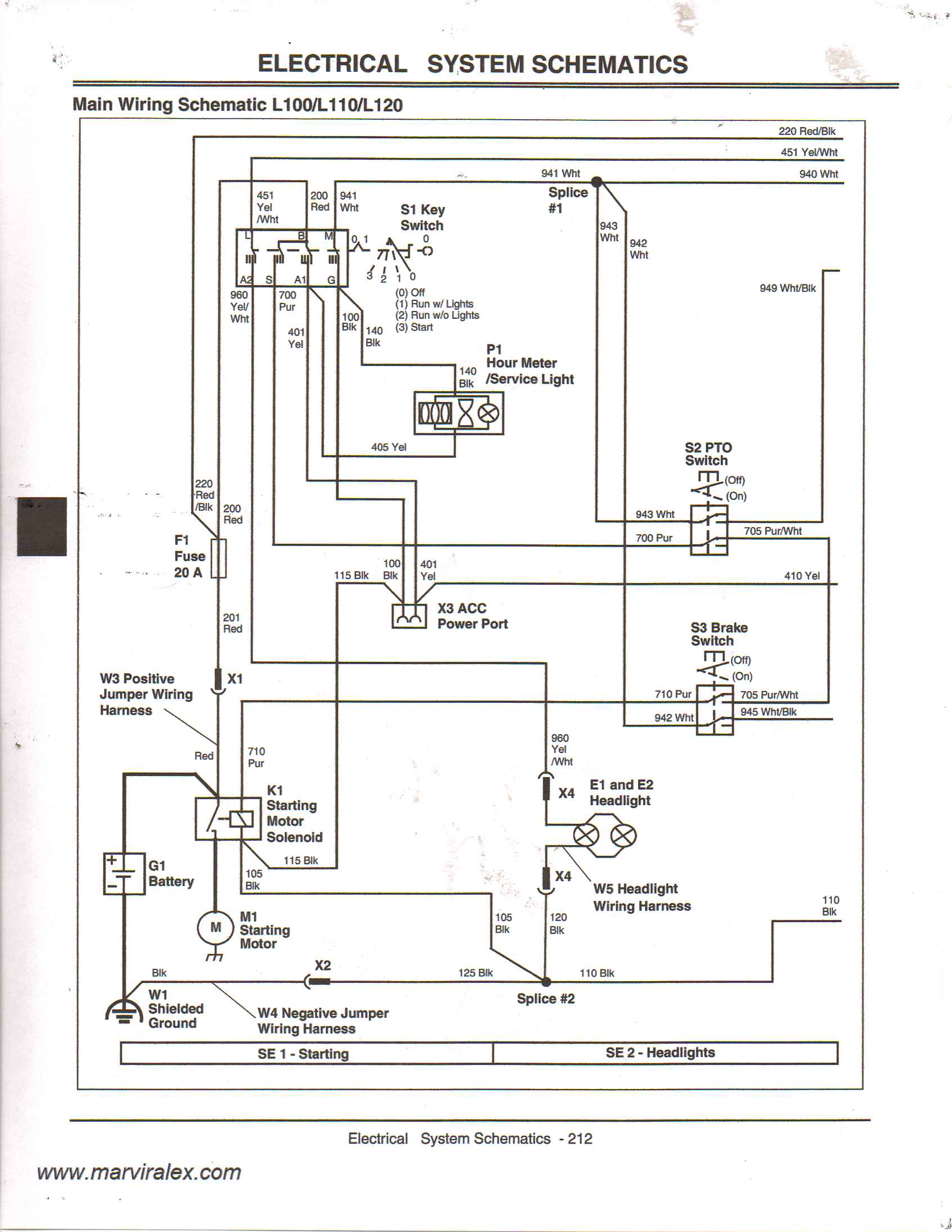 Huskee Sgt Wiring Diagram