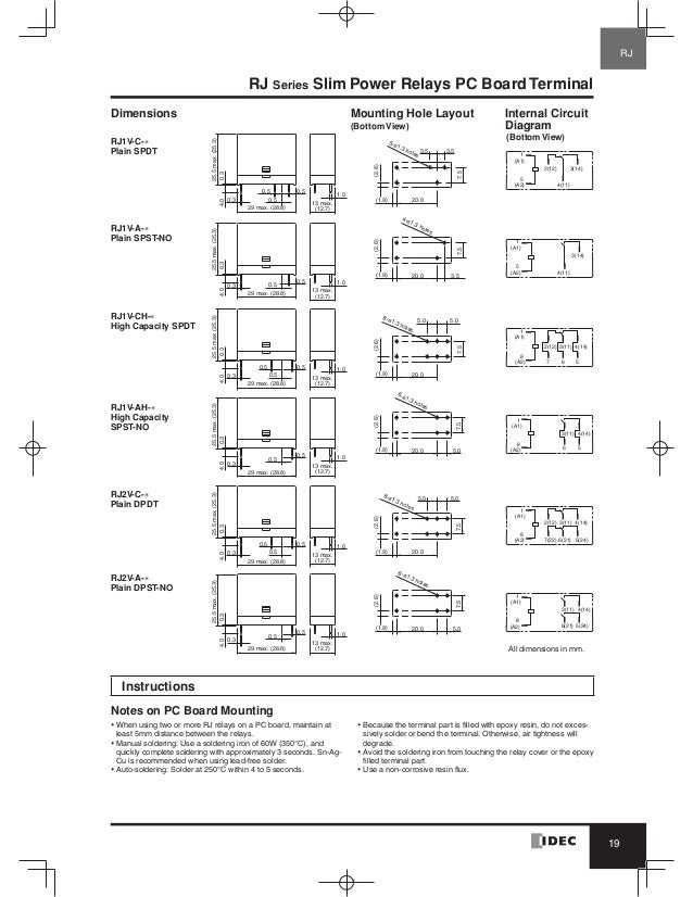 Diagram Rh2b U Relay Wiring Diagram Full Version Hd Quality Wiring Diagram Tempodiagrama Robertaalteri It