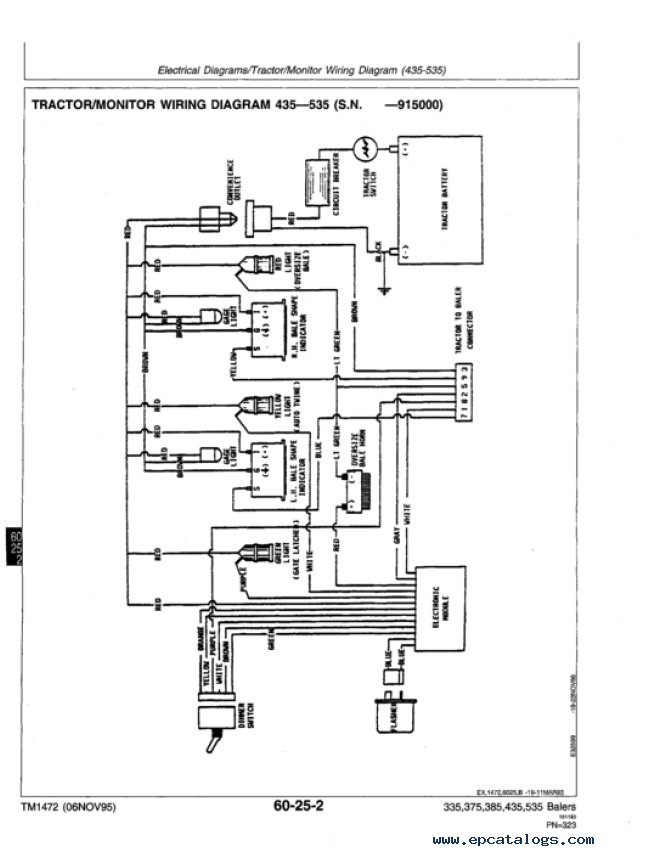 John Deere 535 Baler Wiring Diagram
