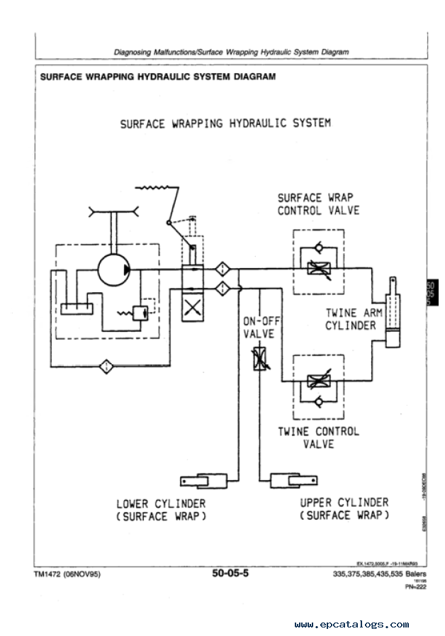 John Deere 535 Baler Wiring Diagram