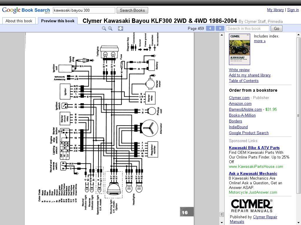 Kawasaki Bayou Klf220 Wiring Diagram