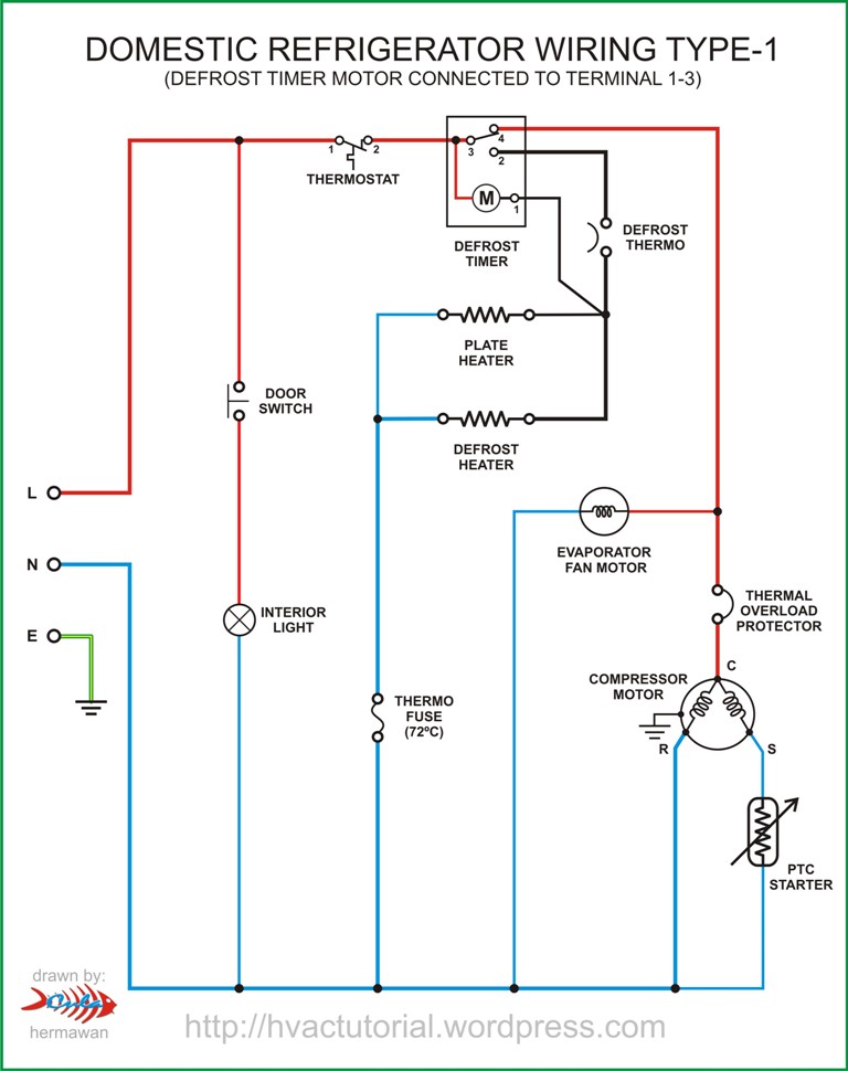 Kic Fridge Wiring Diagram