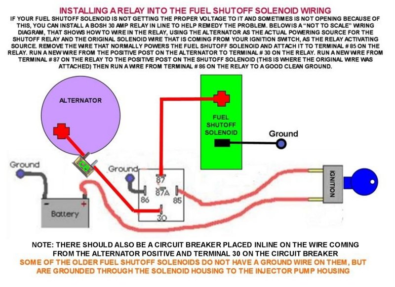 Fuel Shut Off Solenoid Wiring Diagram from diagramweb.net