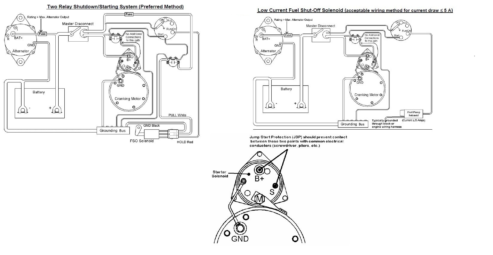 Kubota Fuel Shut Off Solenoid Wiring Diagram
