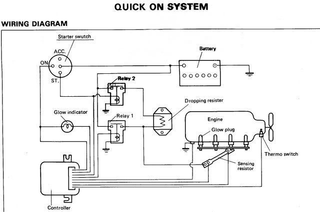 Kubota Service Manual Free Kubota Zd Diagram Parts Zd Mower Zd Manual Wiring