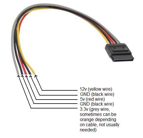 Sata Connector Wiring Diagram