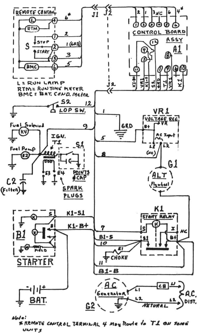 11+ Generator Wiring Diagram And Electrical Schematics