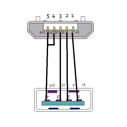 Otg Cable Wiring Diagram