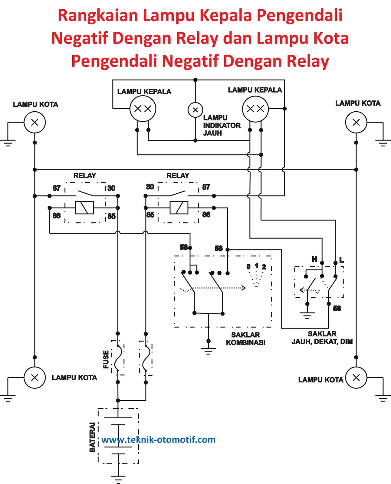 Paragon Defrost Timer 8141