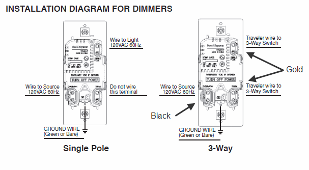 Three Way Switch Dimmer Wiring Diagram from diagramweb.net