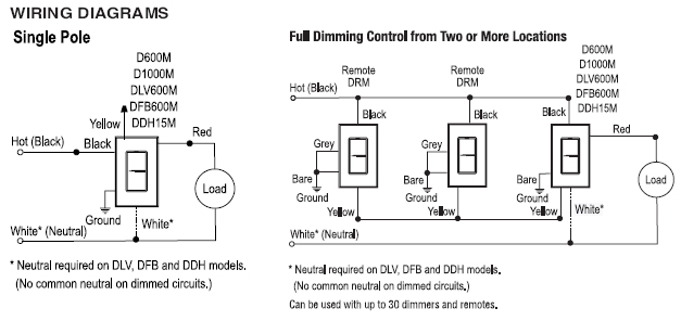 Single Pole Dimmer Switch Wiring Diagram from diagramweb.net